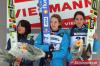 170 Podium konkursu 170 Podium konkursu